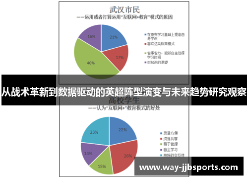 从战术革新到数据驱动的英超阵型演变与未来趋势研究观察