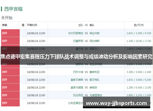 焦点德甲密集赛程压力下球队战术调整与成绩波动分析及影响因素研究 焦点德甲密集赛程压力下球队战术调整与成绩波动分析及影响因素研究